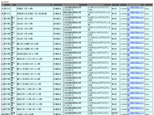 Aomp20220808Focus01 screenshot