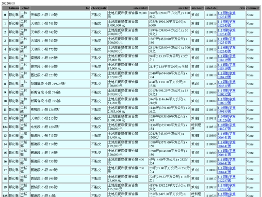 Aomp20220808Focus02 screenshot