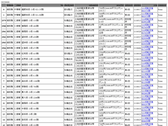 Aomp20220808Focus03 screenshot