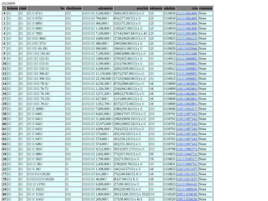 Aomp20220809Focus01 screenshot