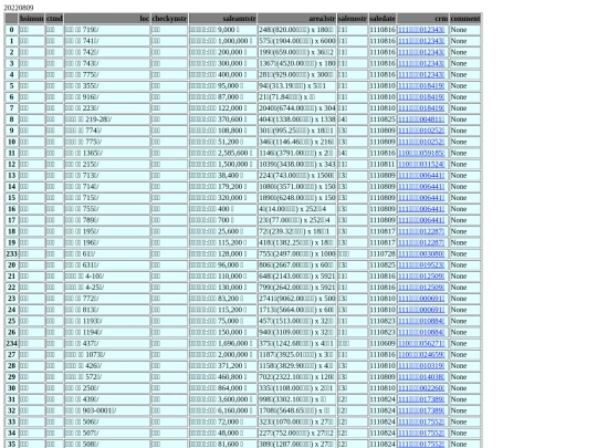 Aomp20220809Focus02 screenshot