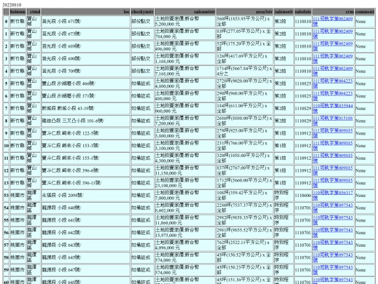 Aomp20220810Focus01 screenshot