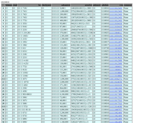 Aomp20220810Focus02 screenshot