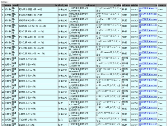 Aomp20220811Focus01 screenshot