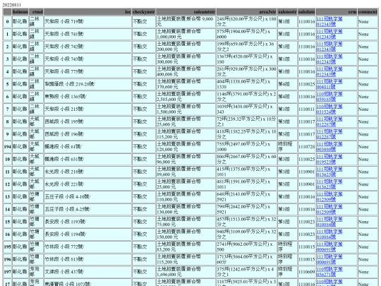 Aomp20220811Focus02 screenshot