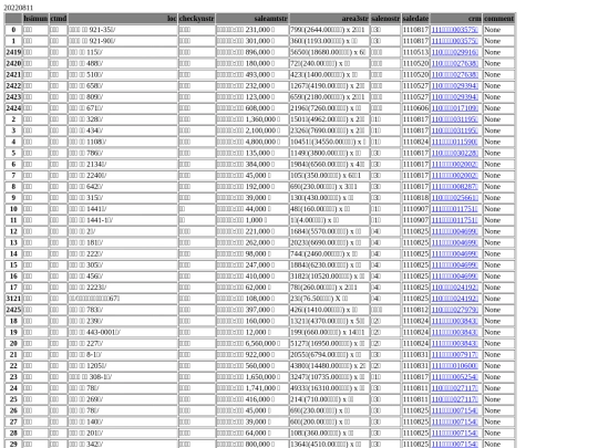 Aomp20220811Focus03 screenshot