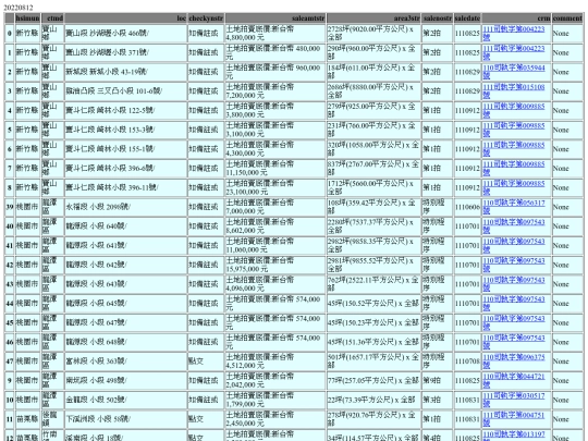 Aomp20220812Focus01 screenshot
