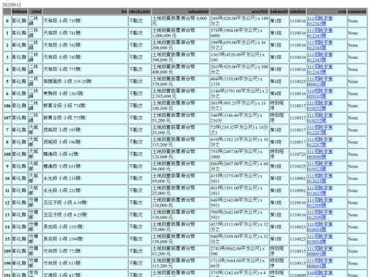 Aomp20220812Focus02 screenshot