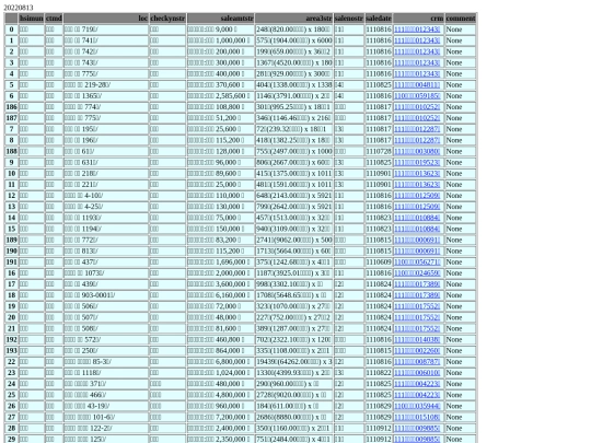 Aomp20220813Focus02 screenshot