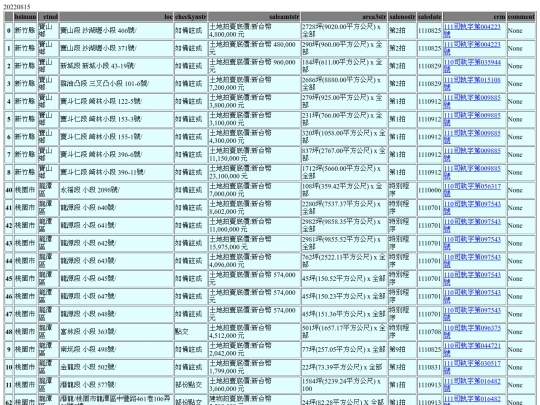 Aomp20220815Focus01 screenshot