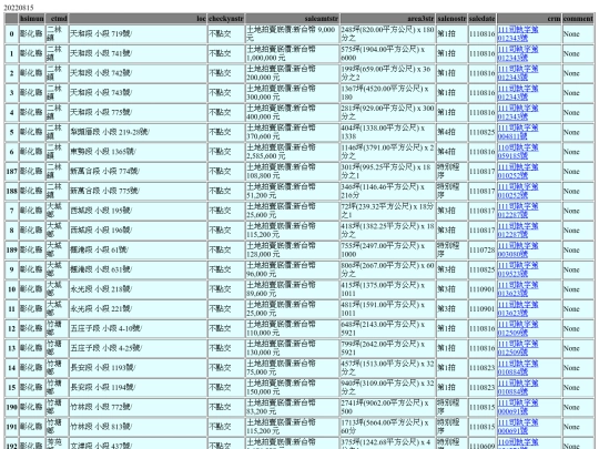 Aomp20220815Focus02 screenshot
