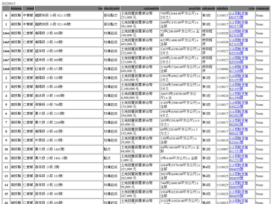 Aomp20220815Focus03 screenshot