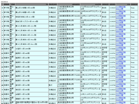 Aomp20220816Focus01 screenshot