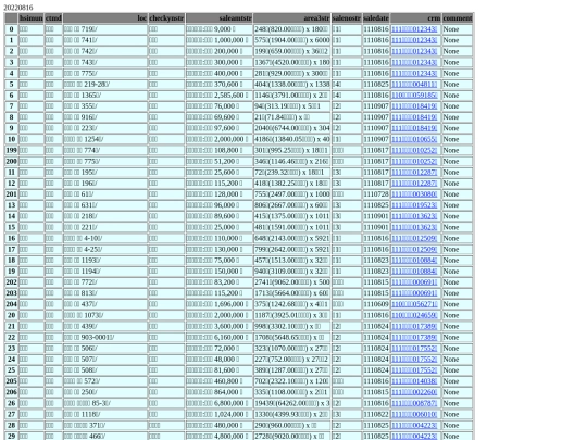 Aomp20220816Focus02 screenshot