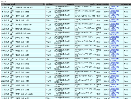 Aomp20220817Focus02 screenshot