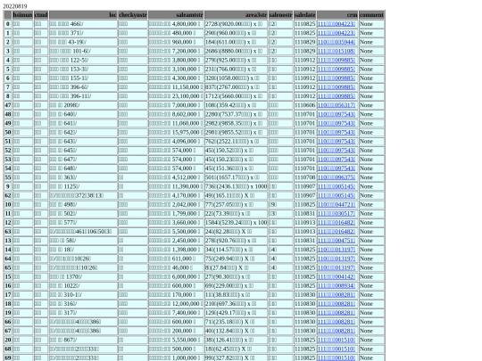 Aomp20220819Focus01 screenshot