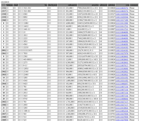 Aomp20220819Focus03 screenshot