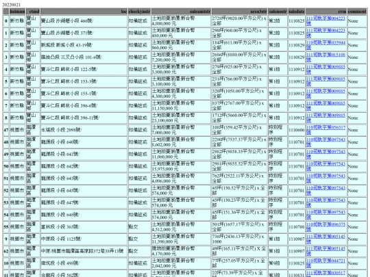 Aomp20220821Focus01 screenshot