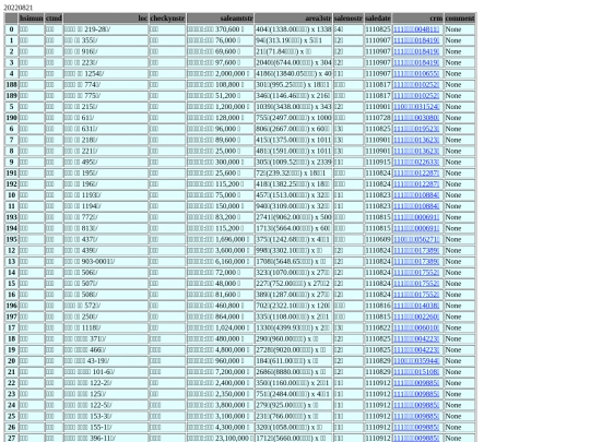 Aomp20220821Focus02 screenshot