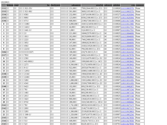 Aomp20220821Focus03 screenshot