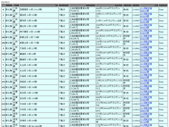 Aomp20220822Focus02 screenshot