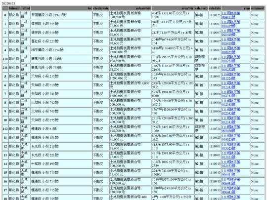 Aomp20220823Focus02 screenshot