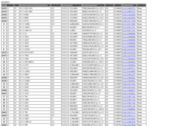 Aomp20220823Focus03 screenshot