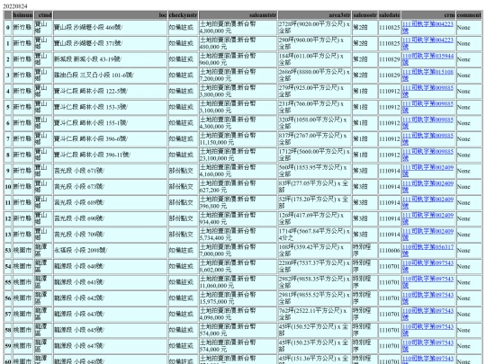Aomp20220824Focus01 screenshot