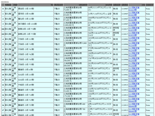 Aomp20220826Focus02 screenshot
