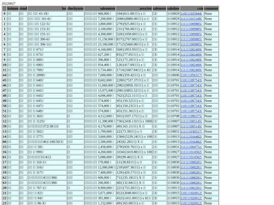 Aomp20220827Focus01 screenshot