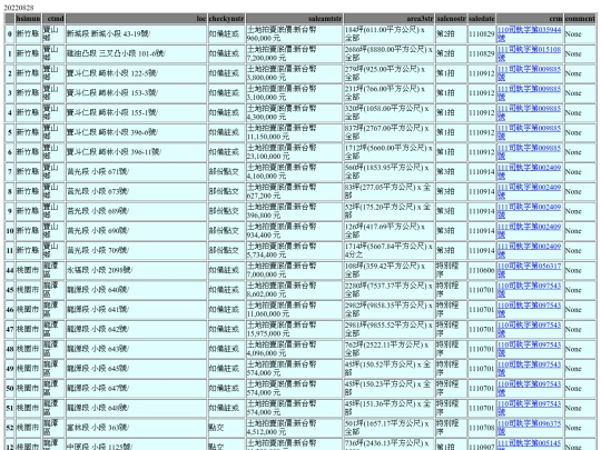 Aomp20220828Focus01 screenshot