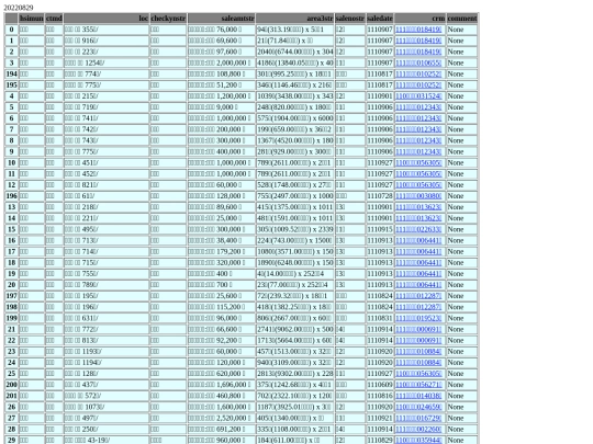 Aomp20220829Focus02 screenshot