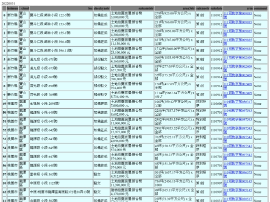 Aomp20220831Focus01 screenshot