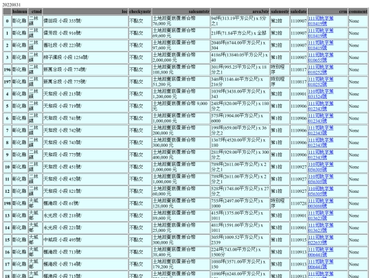 Aomp20220831Focus02 screenshot