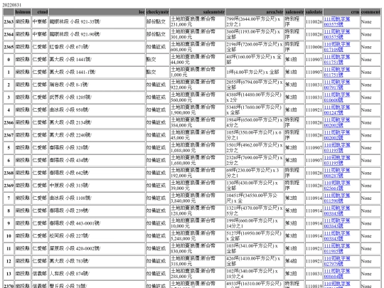 Aomp20220831Focus03 screenshot