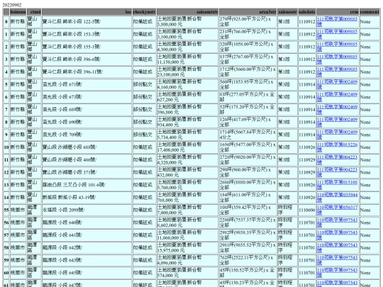Aomp20220902Focus01 screenshot