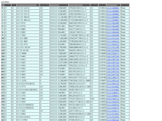 Aomp20220903Focus01 screenshot