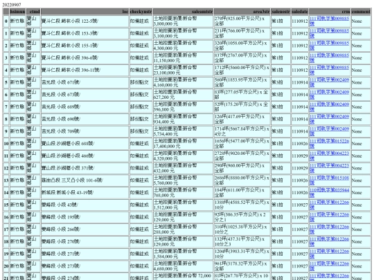 Aomp20220907Focus01 screenshot