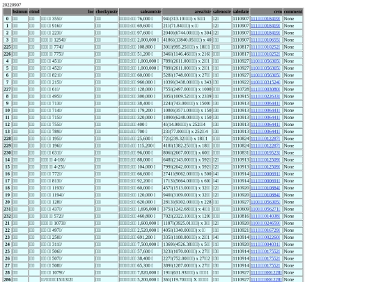 Aomp20220907Focus02 screenshot