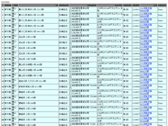 Aomp20220908Focus01 screenshot
