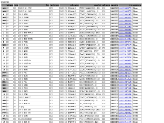 Aomp20220908Focus03 screenshot
