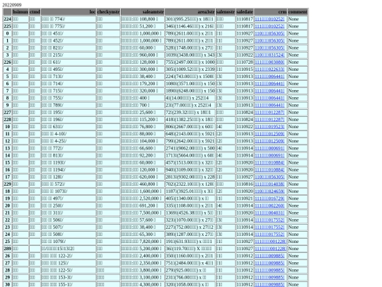 Aomp20220909Focus02 screenshot
