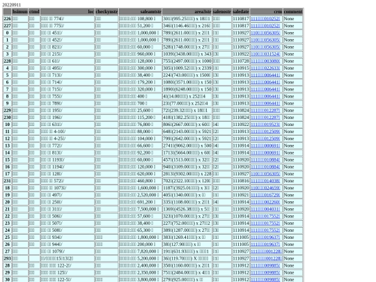 Aomp20220911Focus02 screenshot