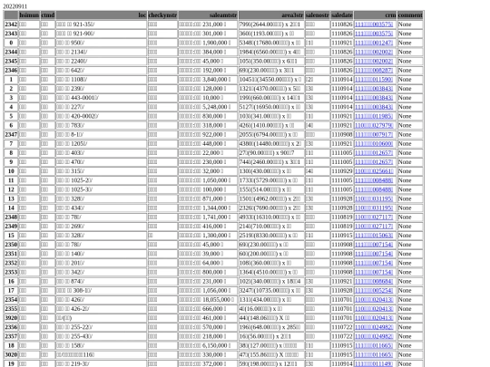 Aomp20220911Focus03 screenshot