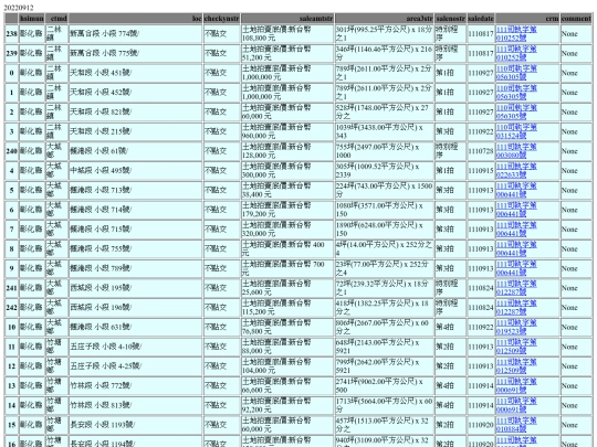 Aomp20220912Focus02 screenshot