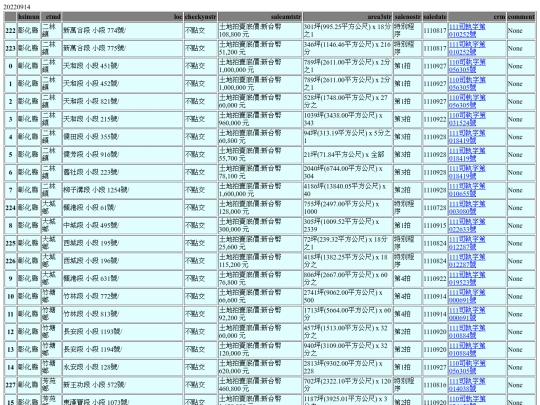 Aomp20220914Focus02 screenshot