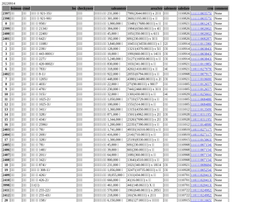 Aomp20220914Focus03 screenshot