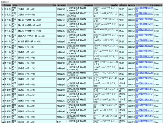 Aomp20220915Focus01 screenshot