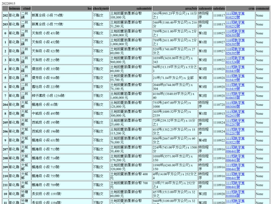 Aomp20220915Focus02 screenshot