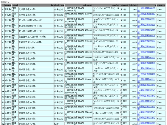 Aomp20220916Focus01 screenshot